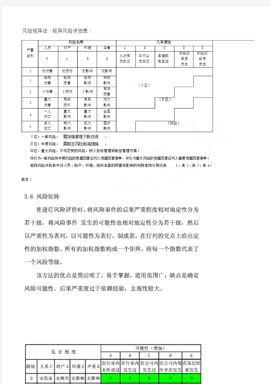 风险矩阵法详细 (2).doc