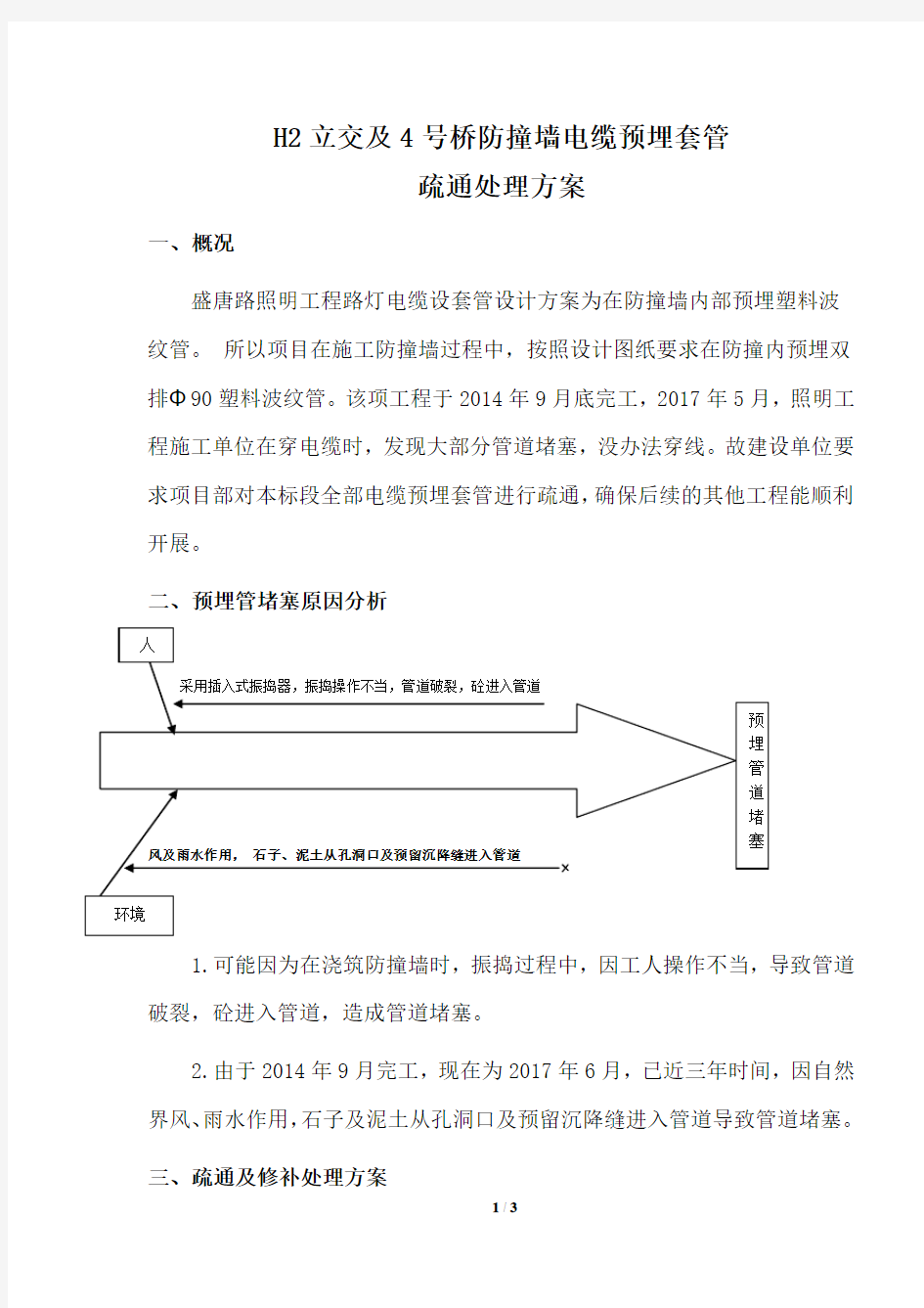 防撞护栏预埋套管疏通方案