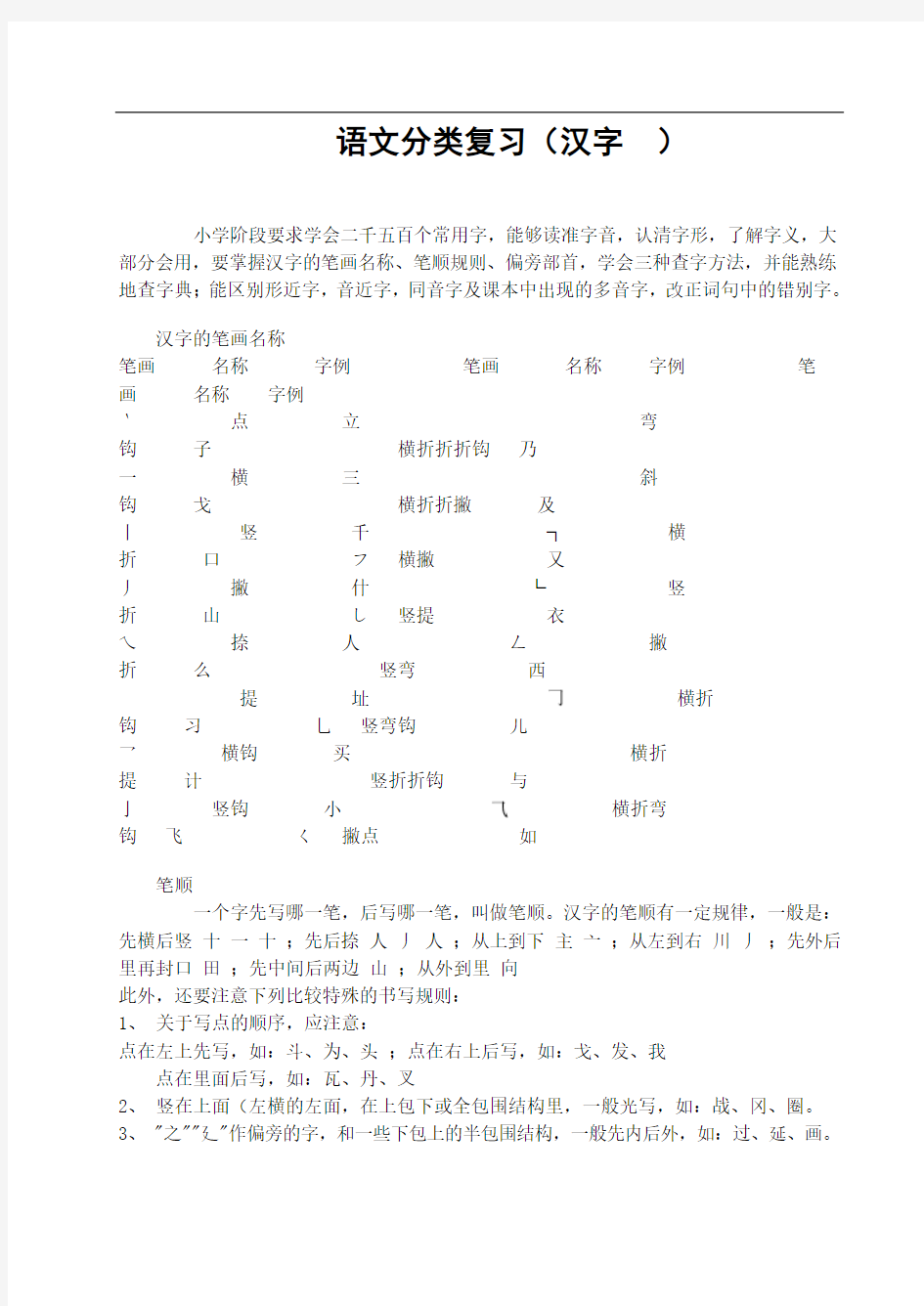 新课标小学语文分类复习(汉字+)