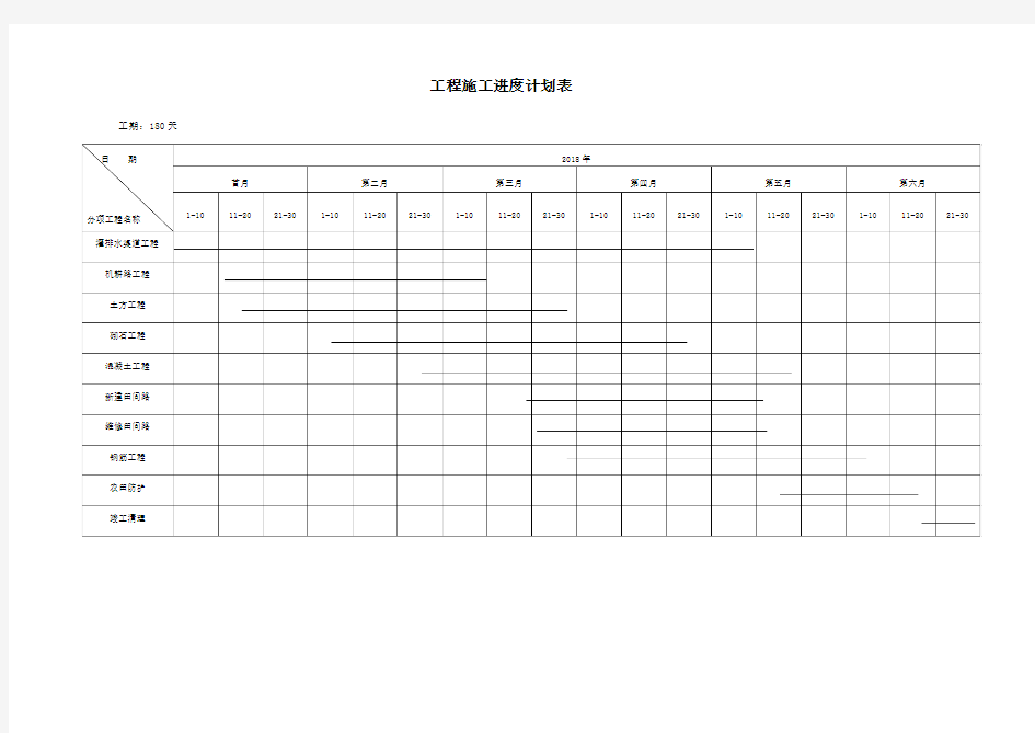 工程施工进度计划表