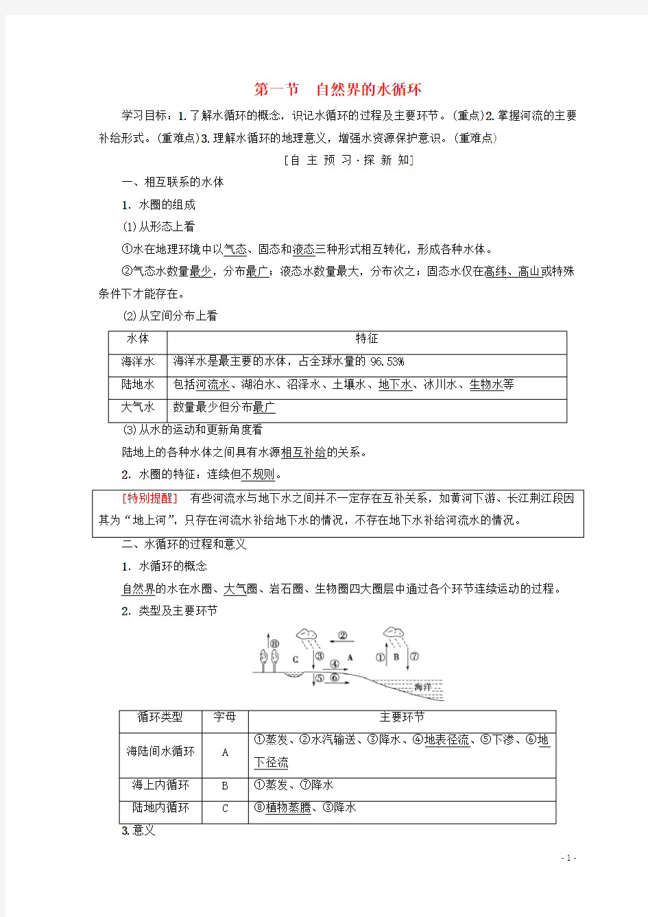 (课标版)2020高中地理 第3章 地球上的水 第1节 自然界的水循环学案 必修1