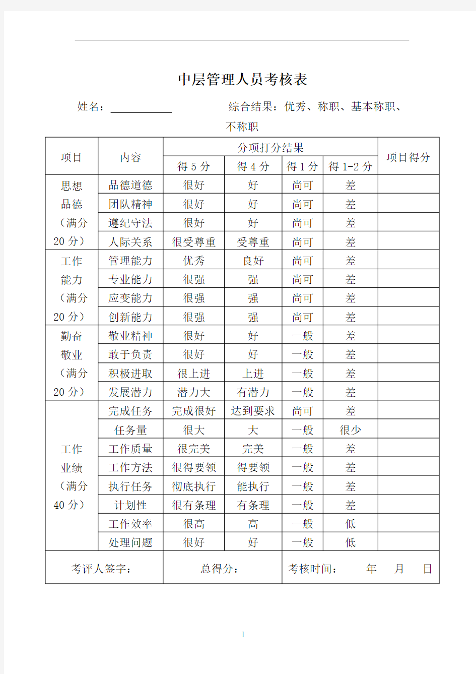 中层管理人员年度考核表