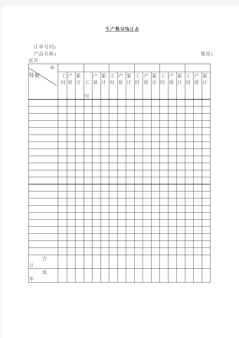 生产数量统计表表格