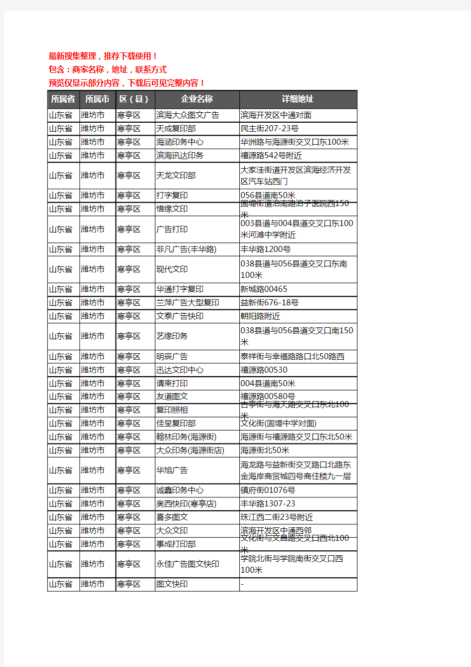 新版山东省潍坊市寒亭区打印企业公司商家户名录单联系方式地址大全35家