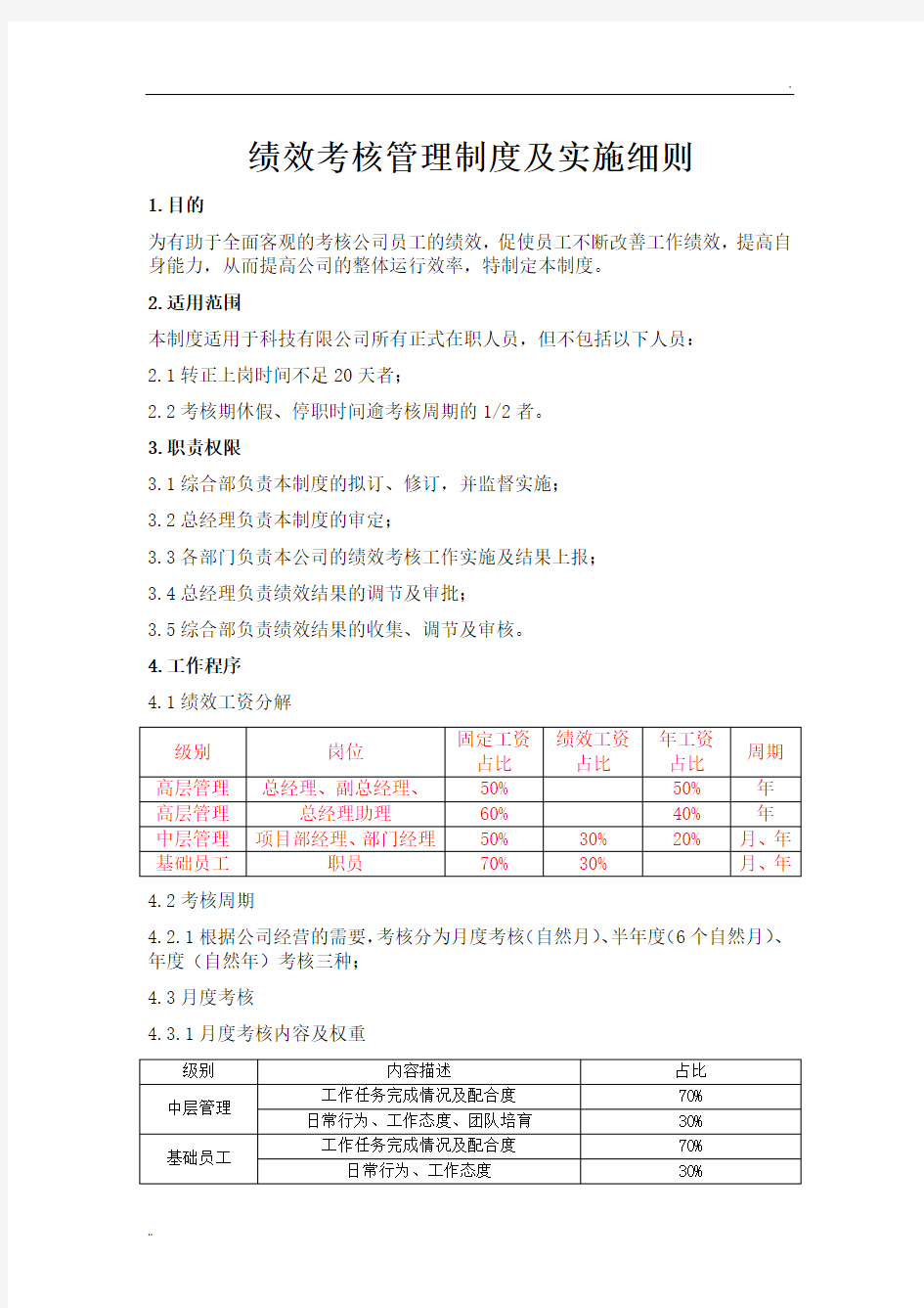 绩效考核管理实施细则(很实用)