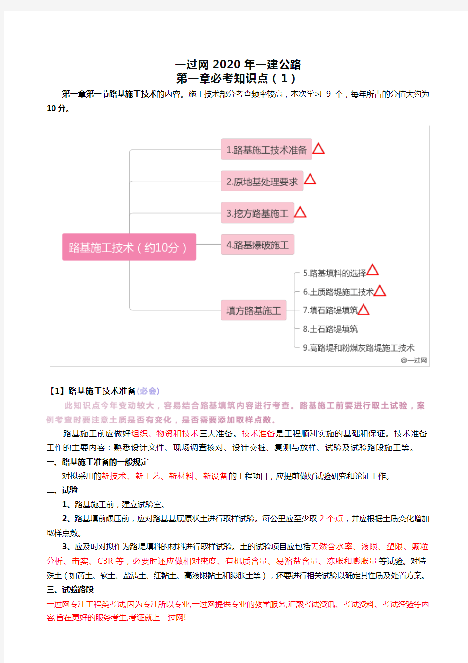 一过网2020年一建公路必考知识点(1)