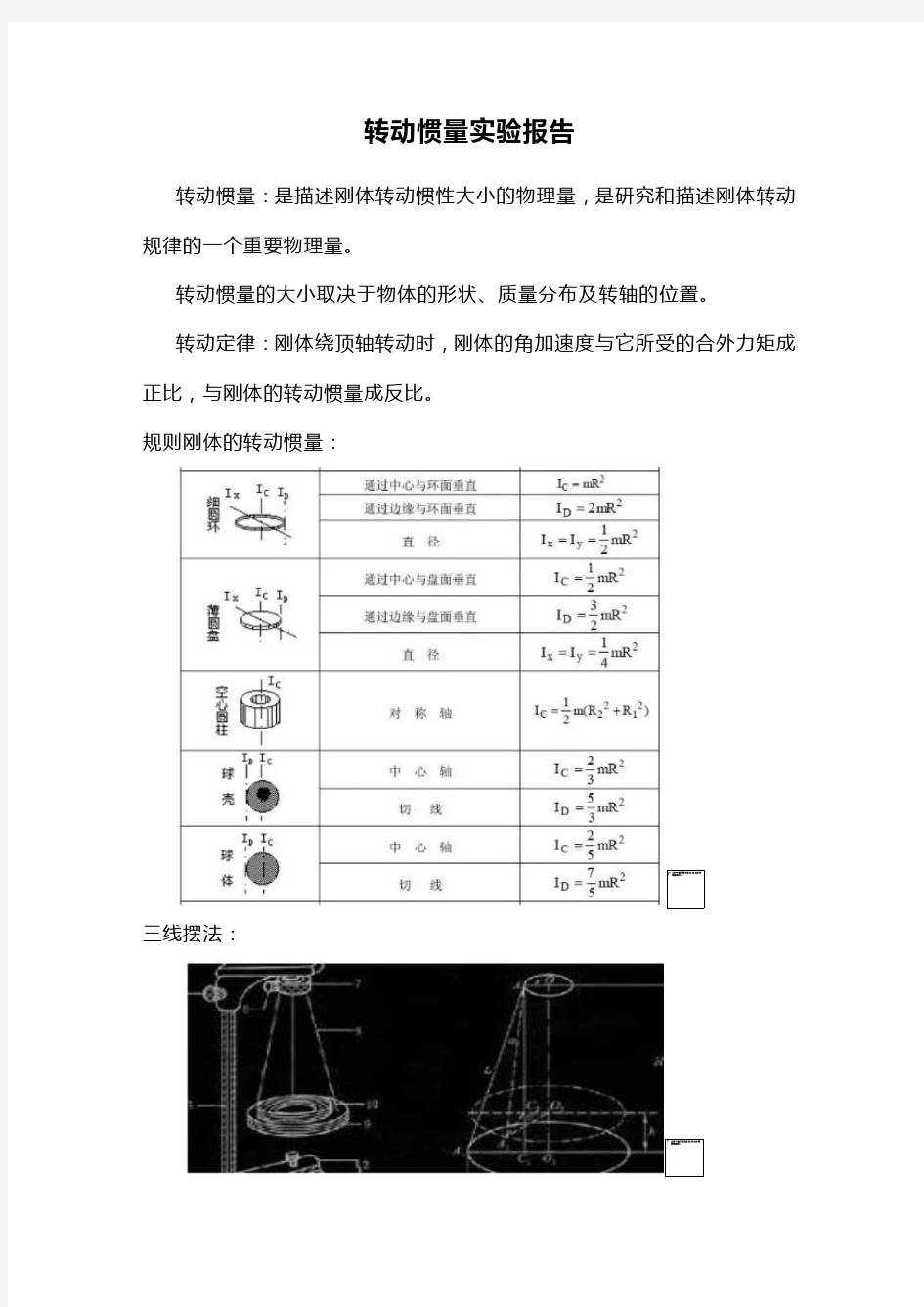 转动惯量实验报告