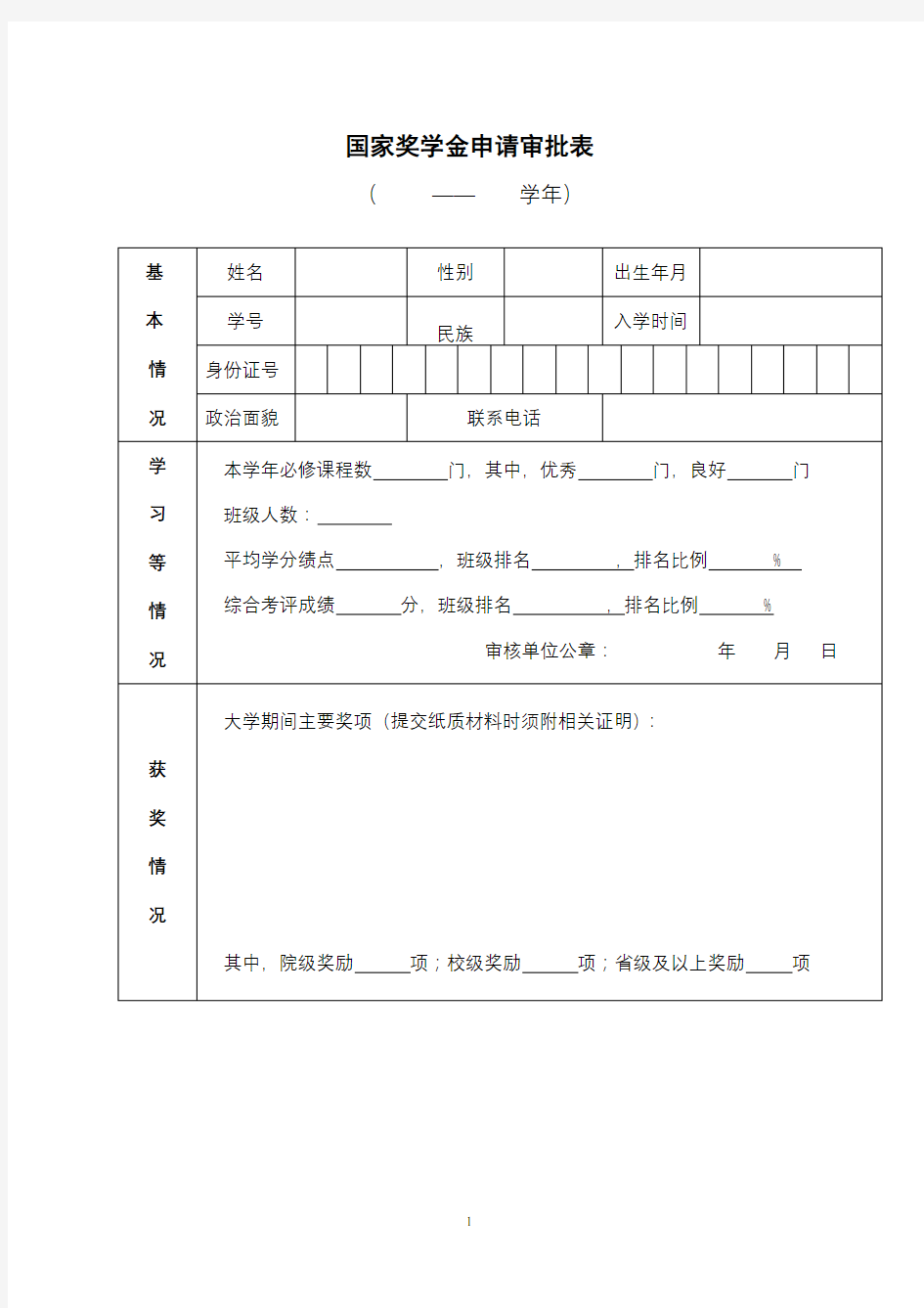 国家奖学金申请审批表【模板】