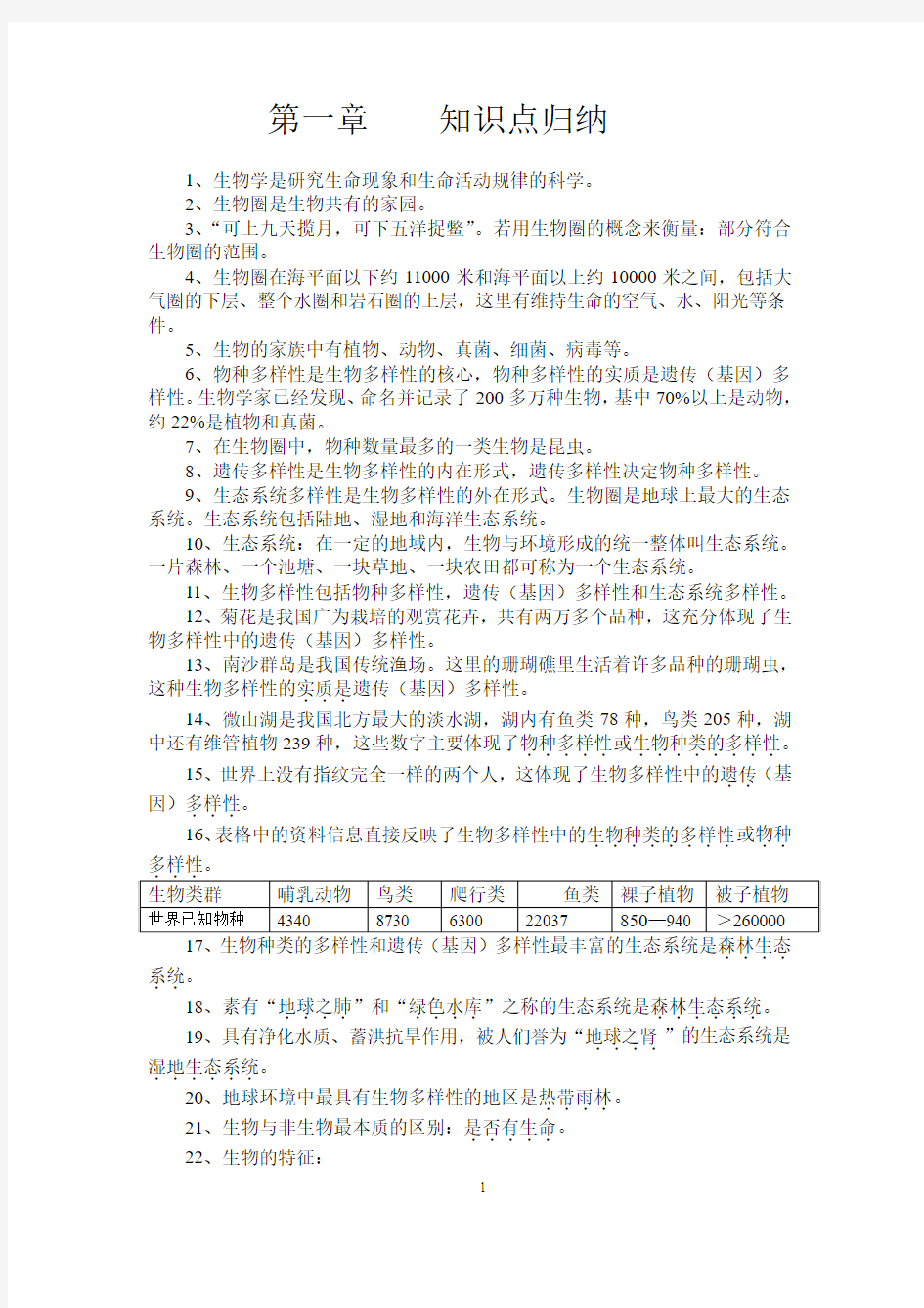 七年级生物上册第一章知识点归纳整理