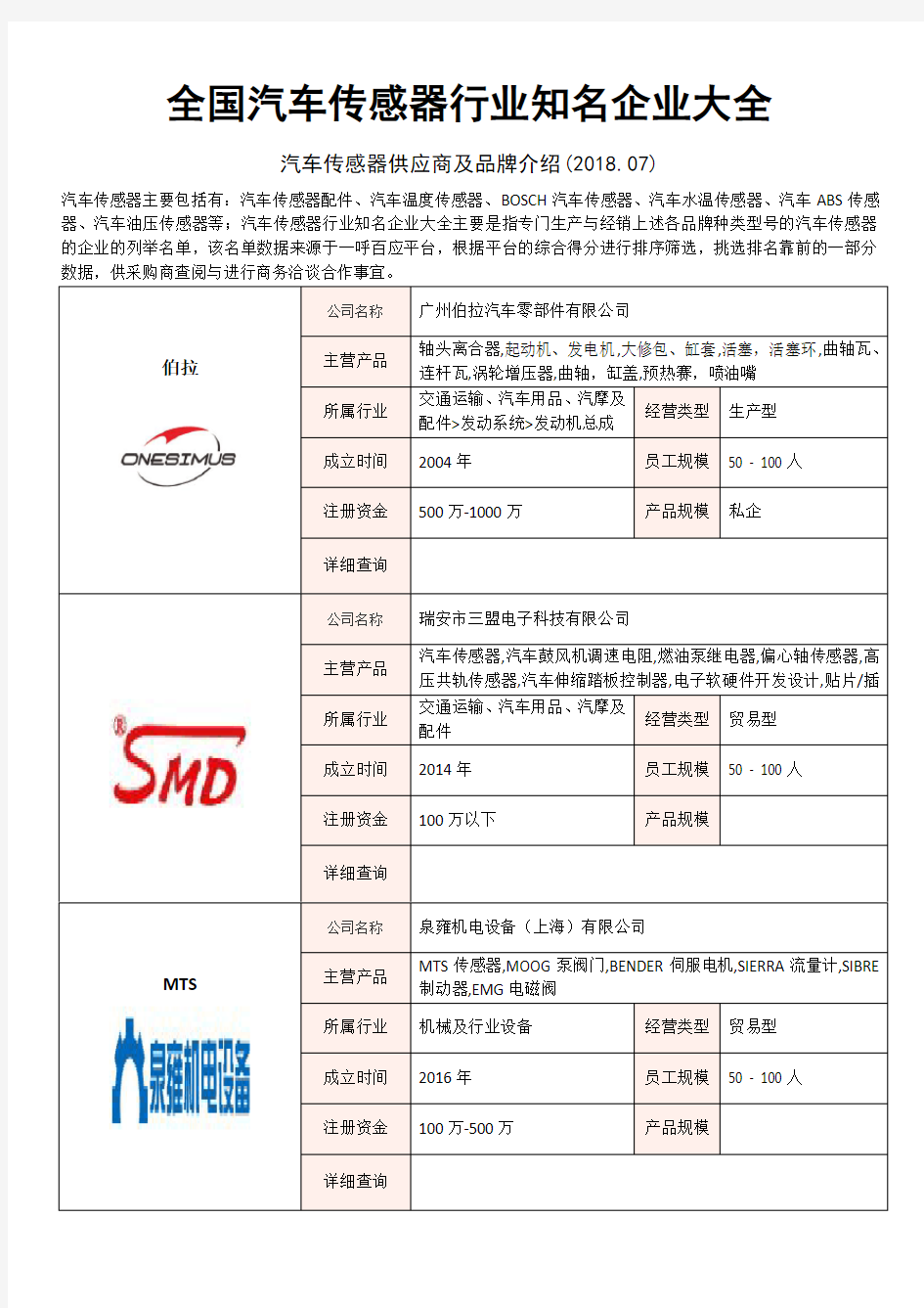 全国汽车传感器行业知名企业大全-汽车传感器供应商及品牌介绍2018.07