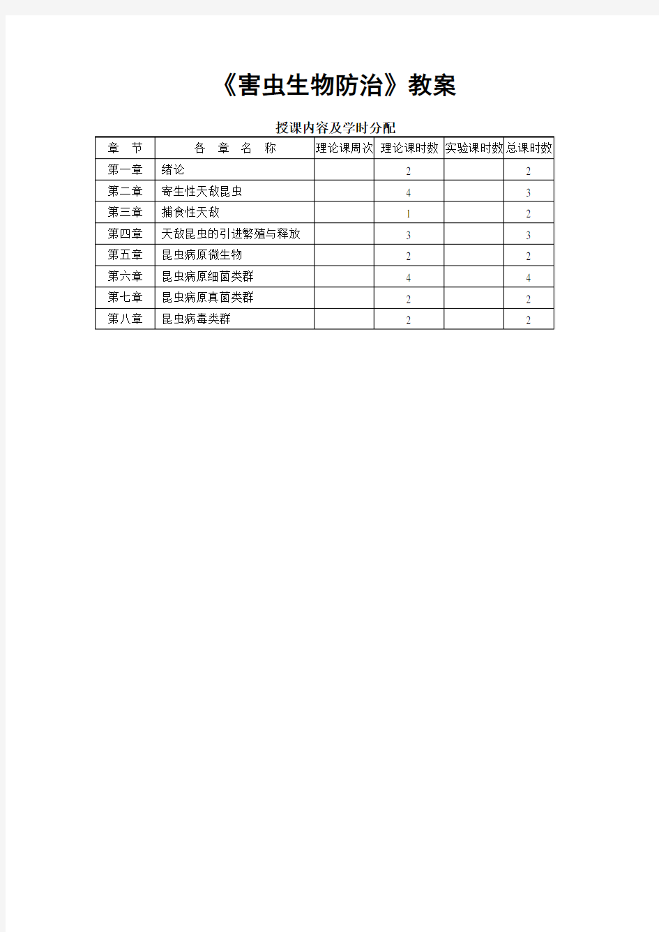 害虫生物防治教案