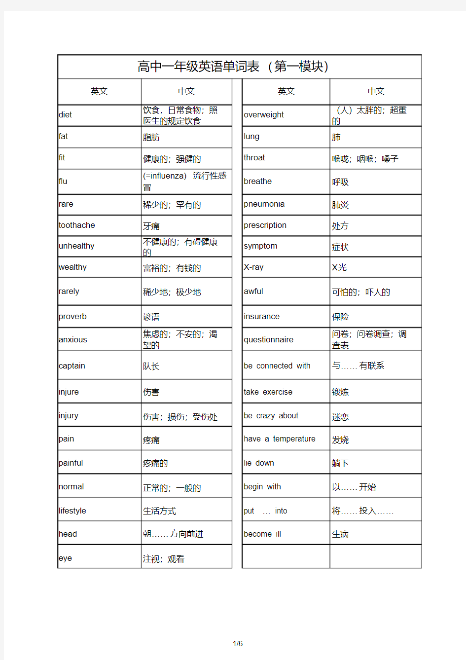 【精品】外研版_高一英语必修二单词表(默写版)