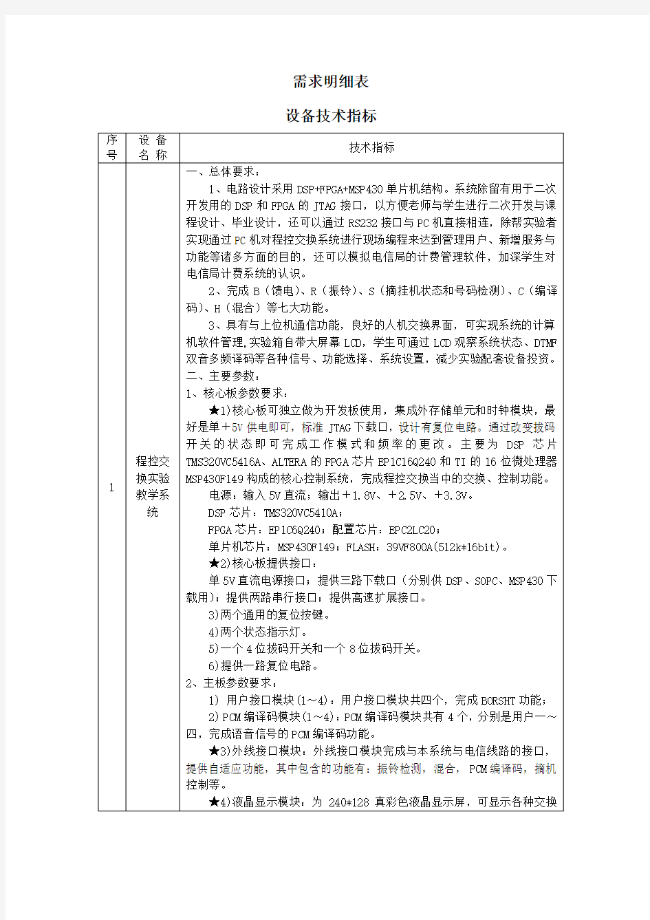 需求明细表 设备技术指标