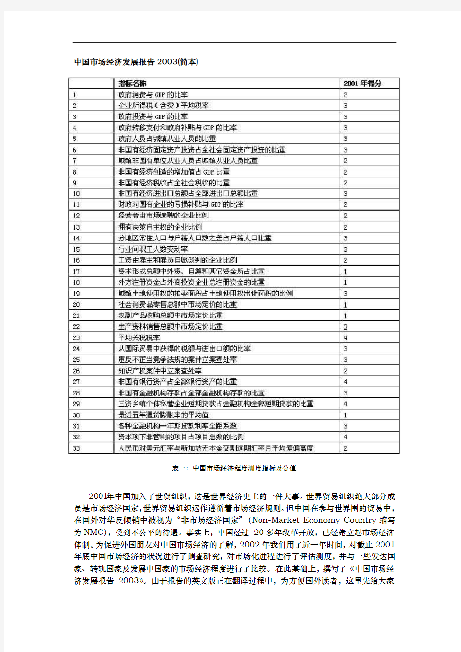 中国市场经济发展分析报告文案
