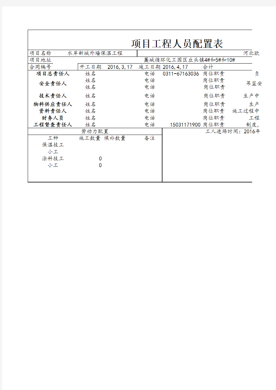 项目人员配置表