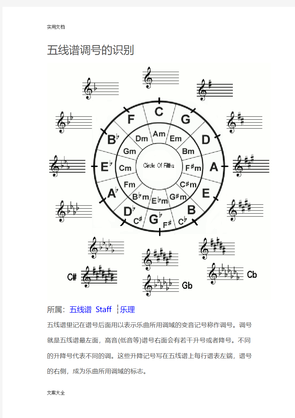 五线谱调号地识别