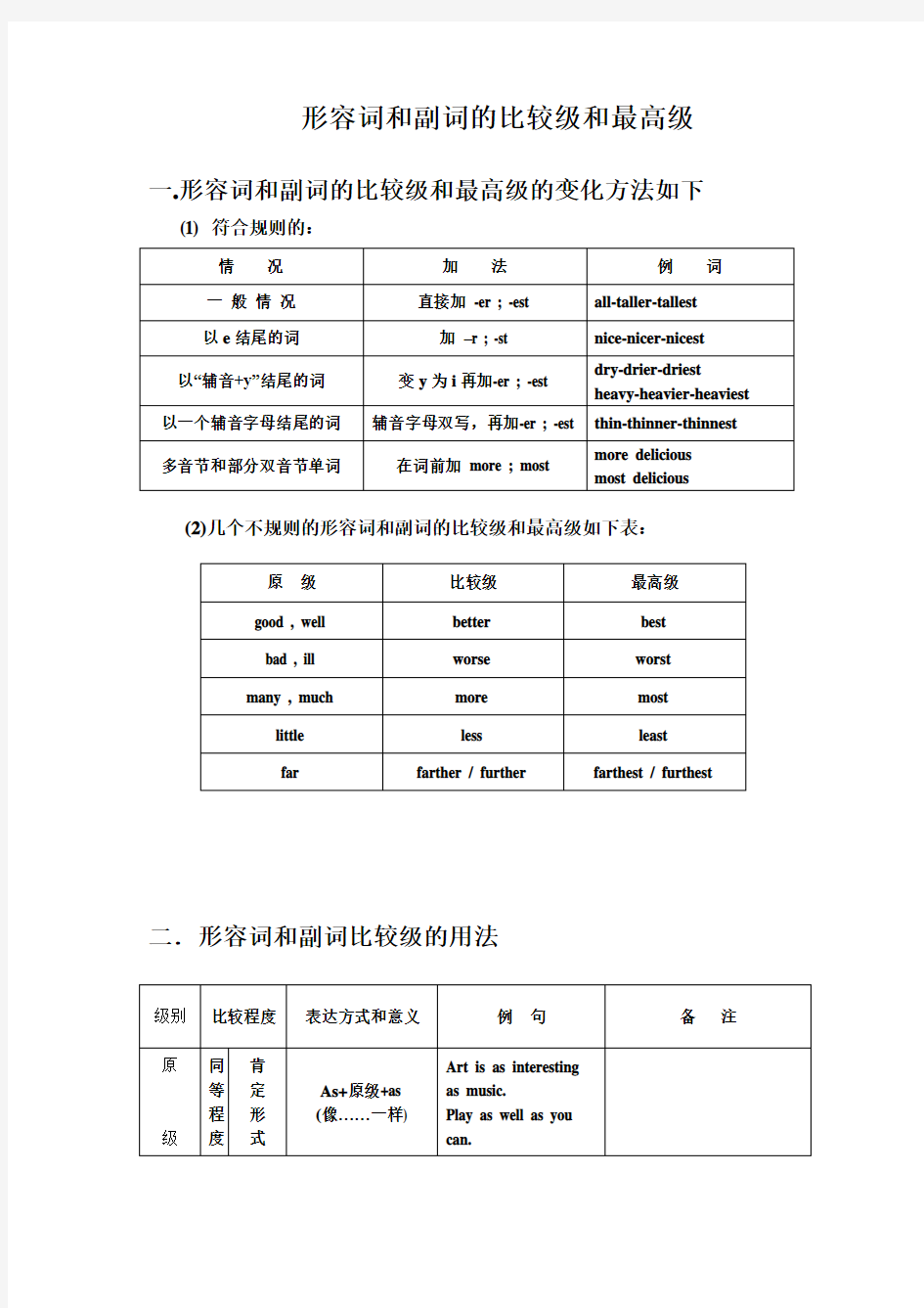 (完整word版)初中英语语法形容词和副词的比较级和最高级2