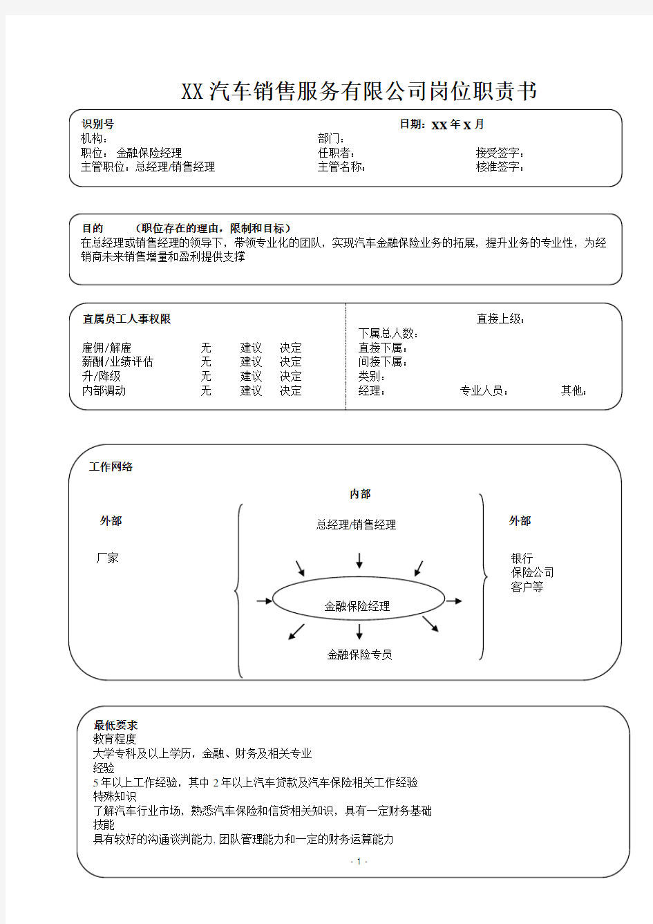 汽车4S店金融保险经理岗位职责书