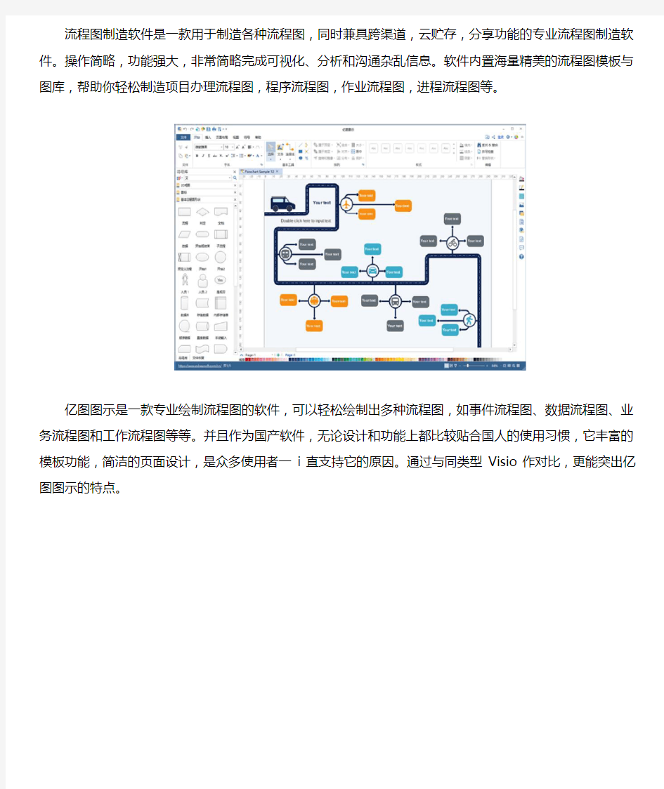 专门画程序流程图的软件