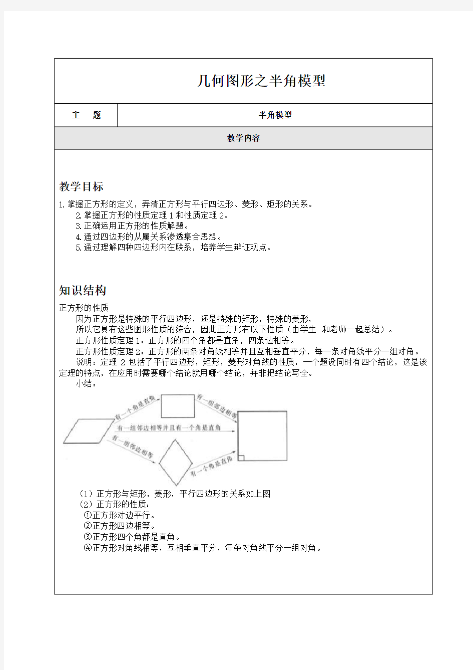 人教版中考数学压轴题解题模型----几何图形之半角模型(含解析)