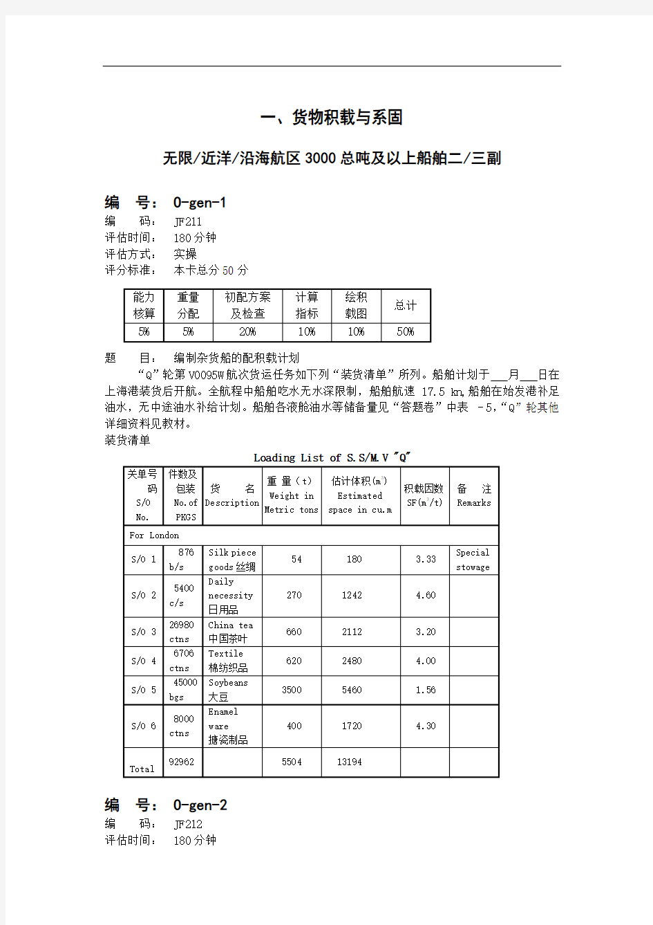 货物积载与系固-评估资料