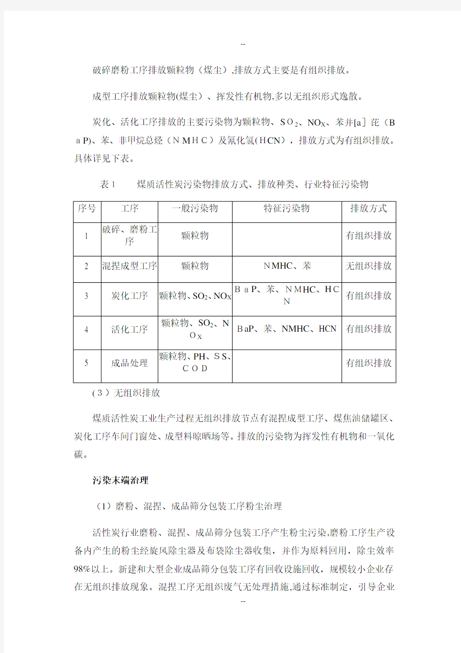 活性炭生产工艺简介