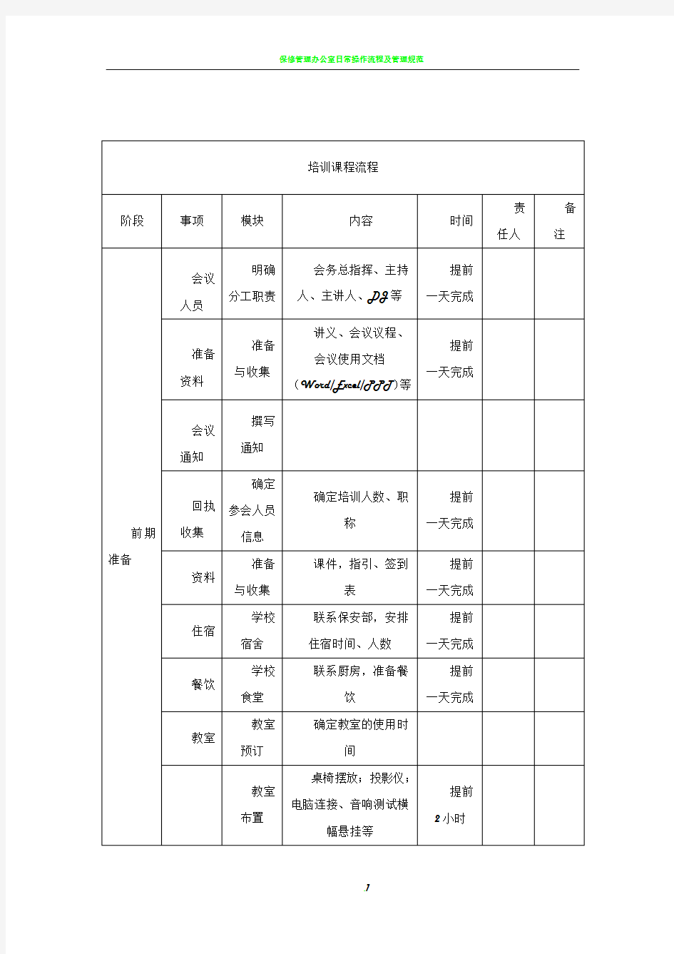 培训会议流程安排表