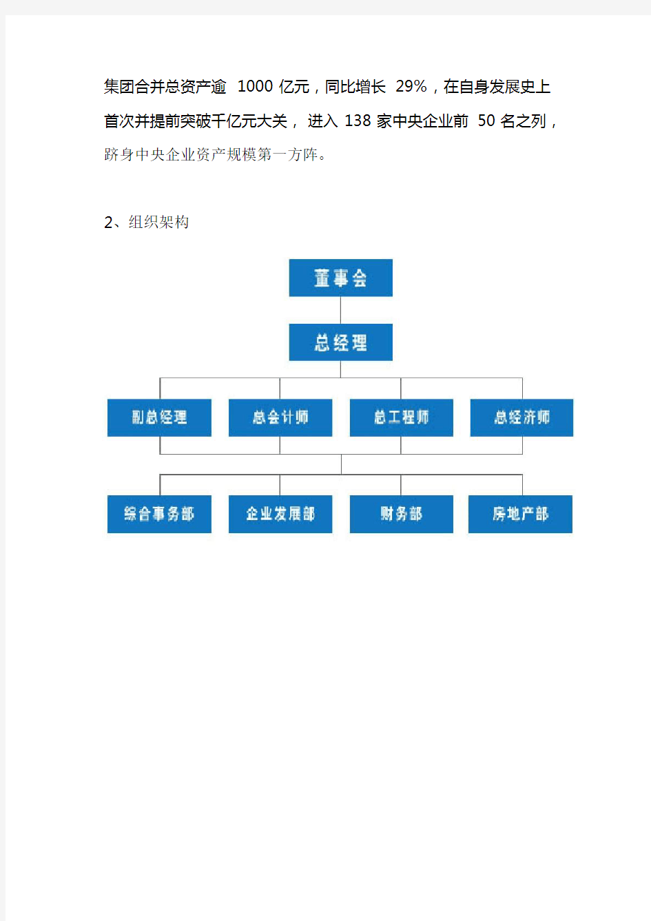 中国部分大型综合性集团简介及组织构架