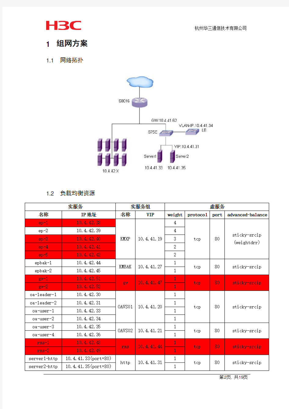 H3C负载均衡项目配置手册