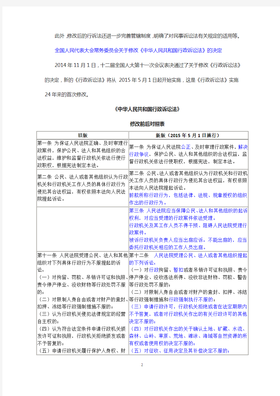 2015年新行政诉讼法(新旧比较)