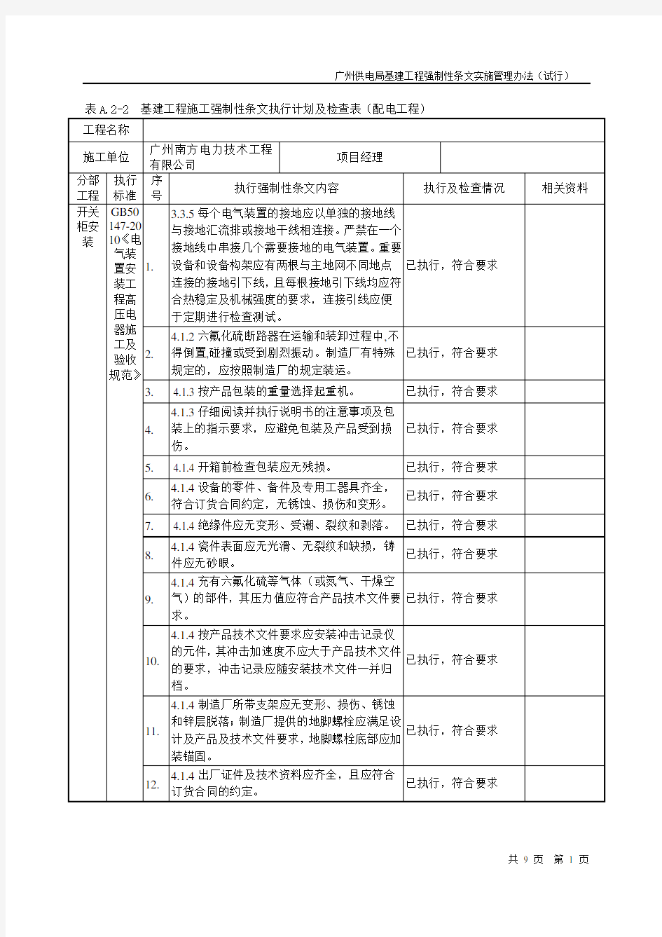 基建工程施工强制性条文执行计划及检查表(配电工程)