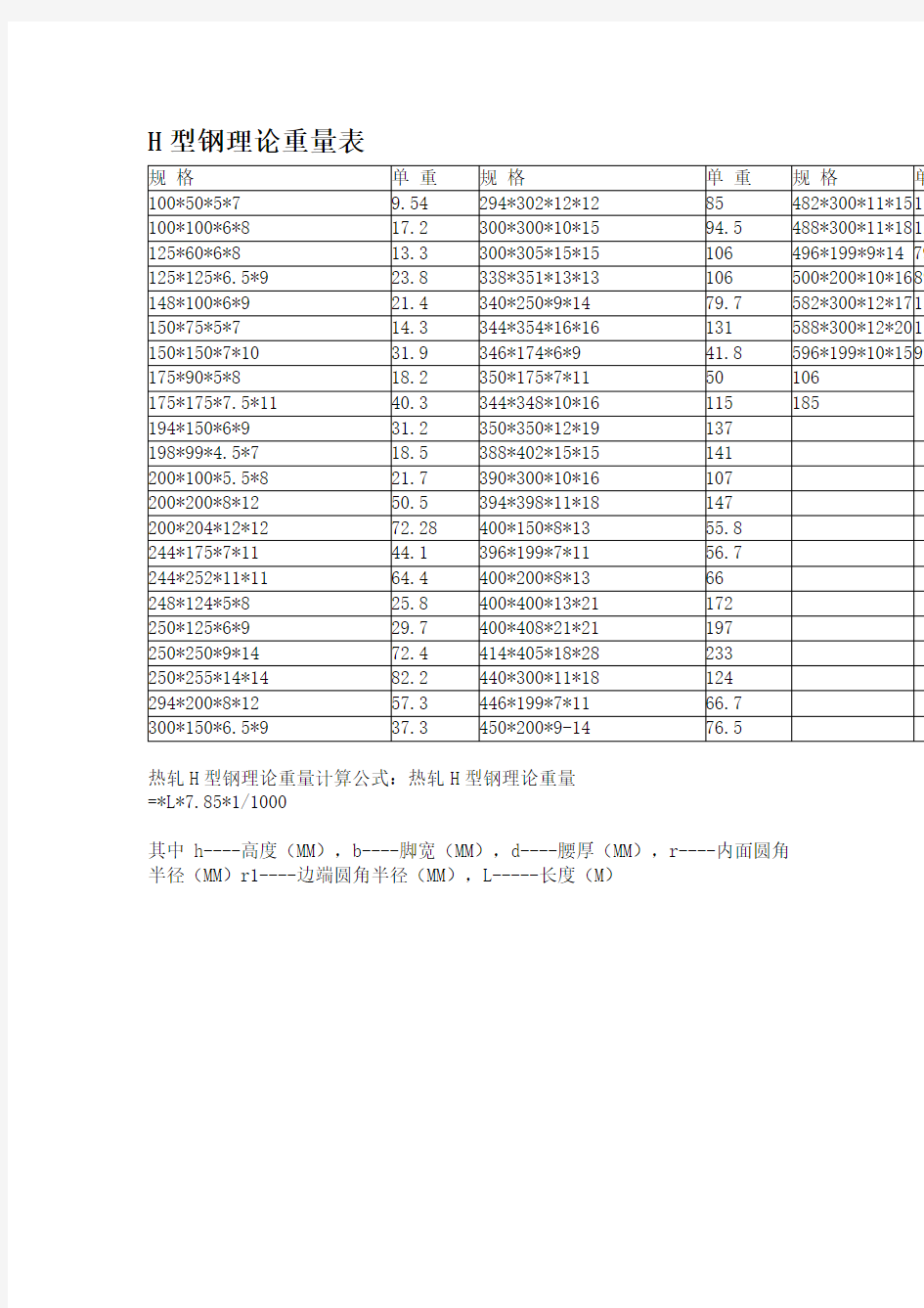 H型钢理论重量表、计算公式