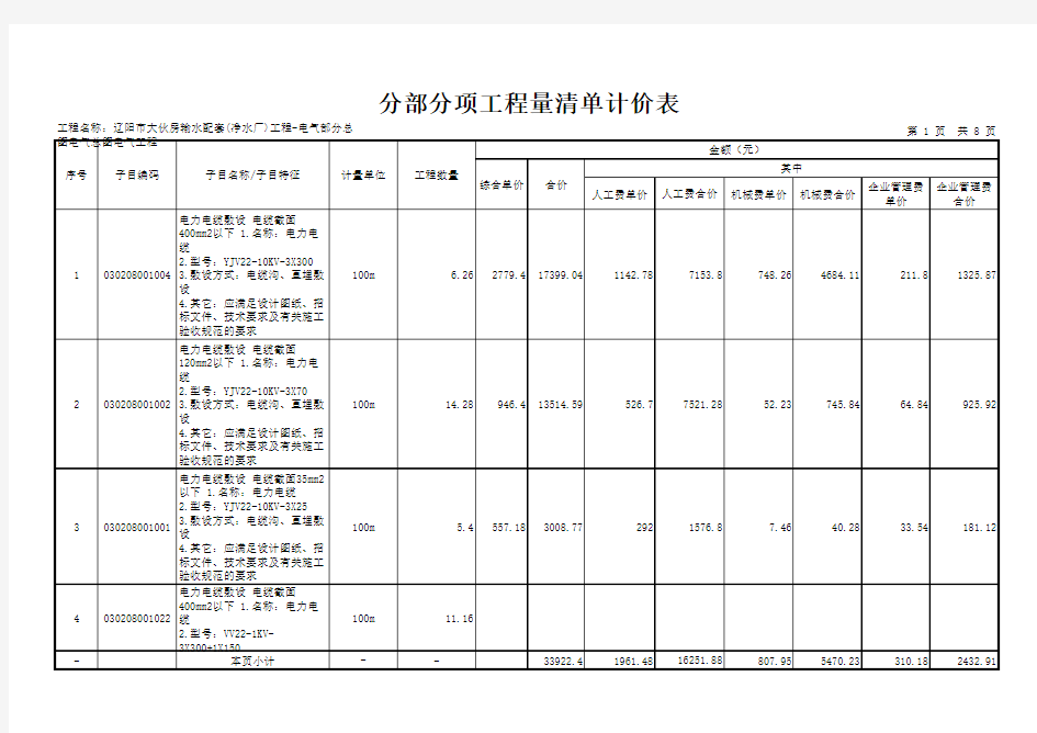 58分部分项工程量清单与计价表(投标)