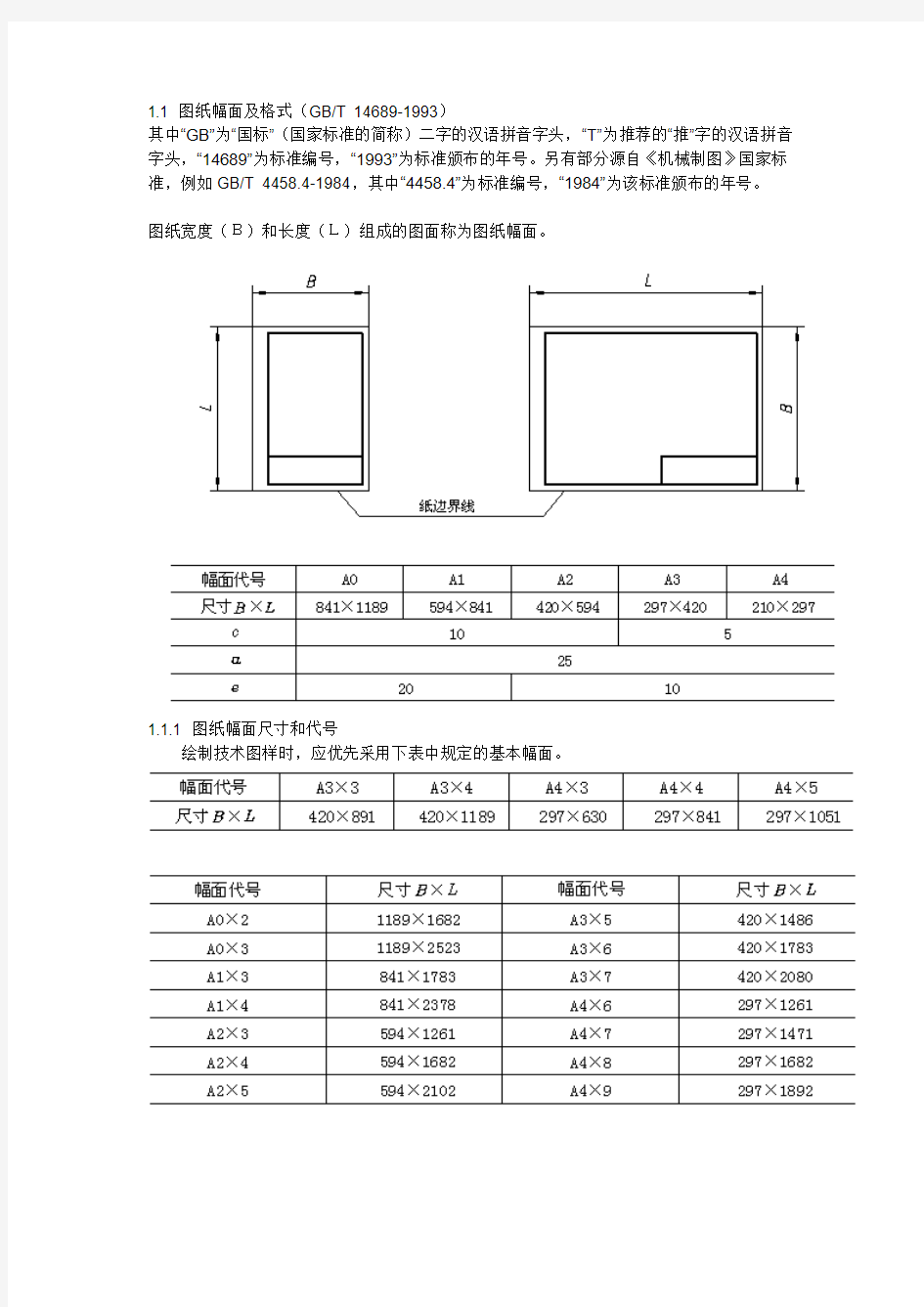 机械制图图框标准