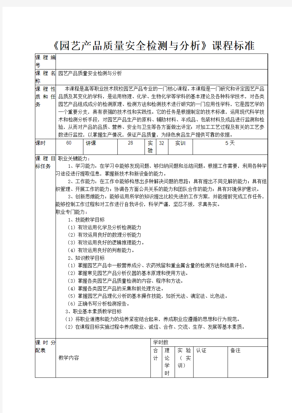 园艺产品质量安全检测与分析