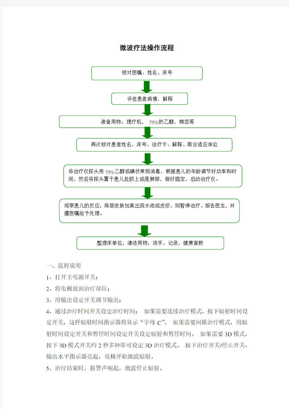 微波治疗仪的操作流程