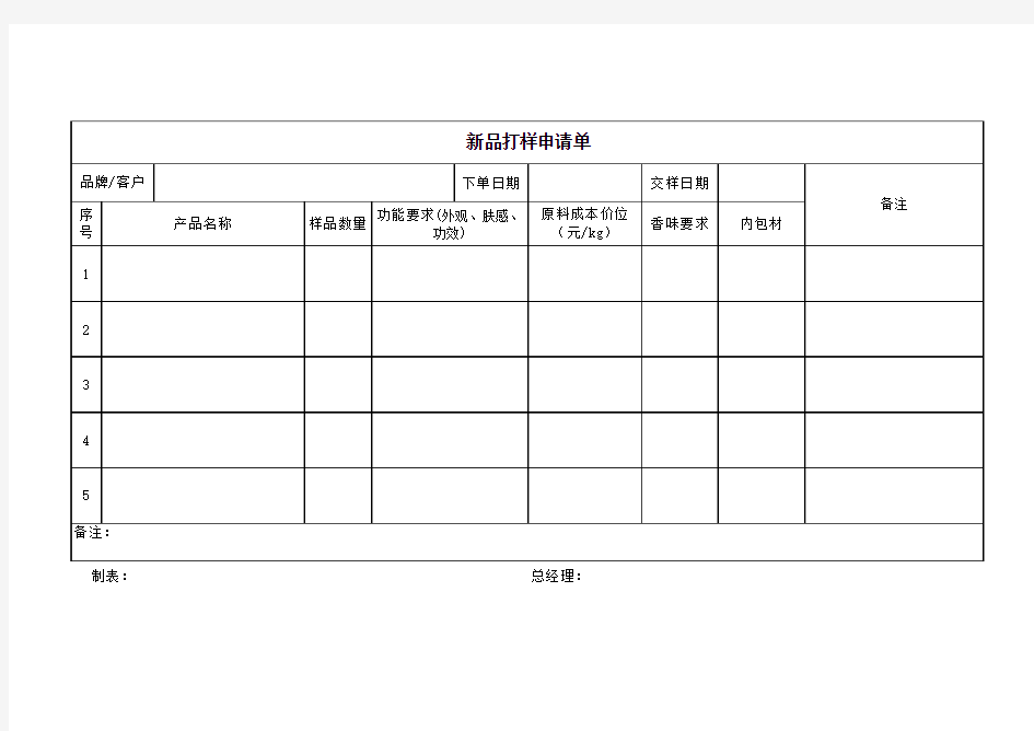 新产品打样申请单