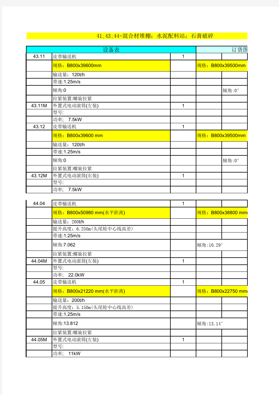 胶带输送机参数对照表