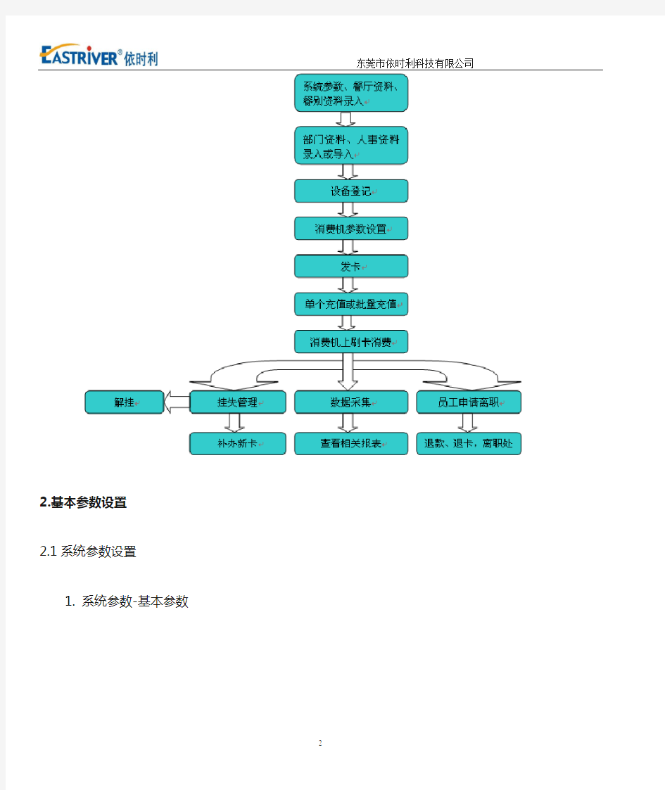 IC消费系统操作说明书