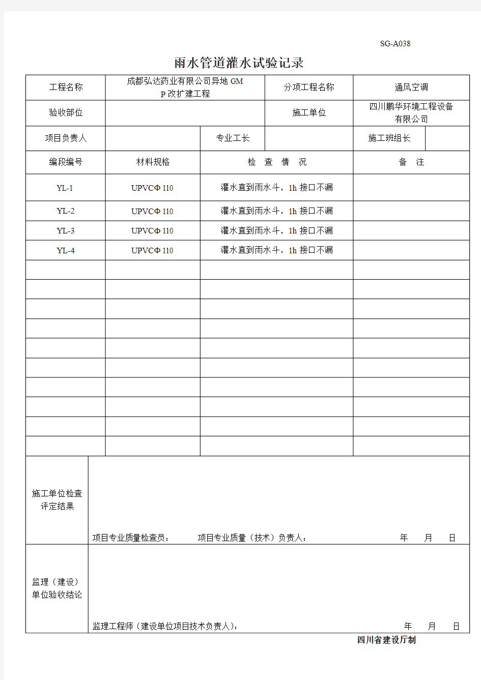 SG-A038 (雨水管道灌水试验记录)