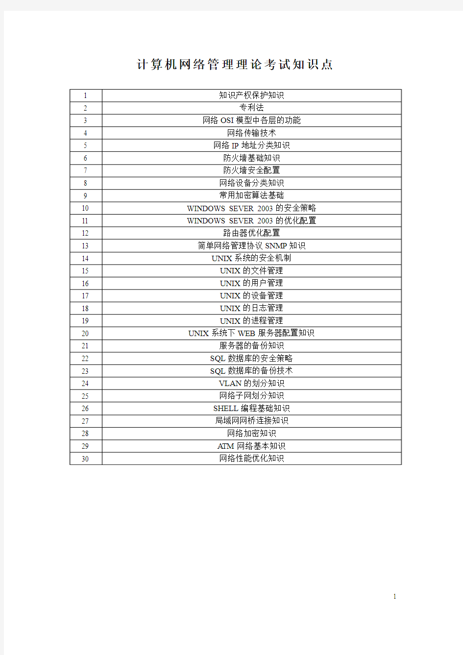 计算机网络管理理论考试知识点