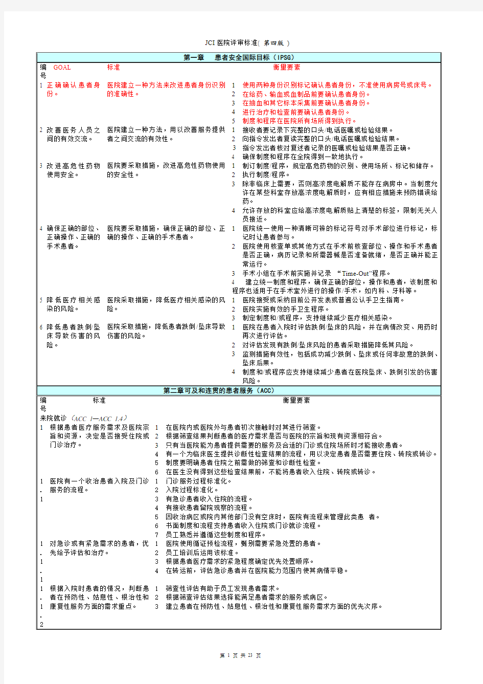 JCI标准第4版(最简版)1