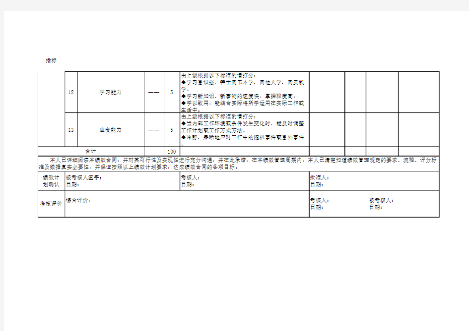 研发工程师绩效考核表