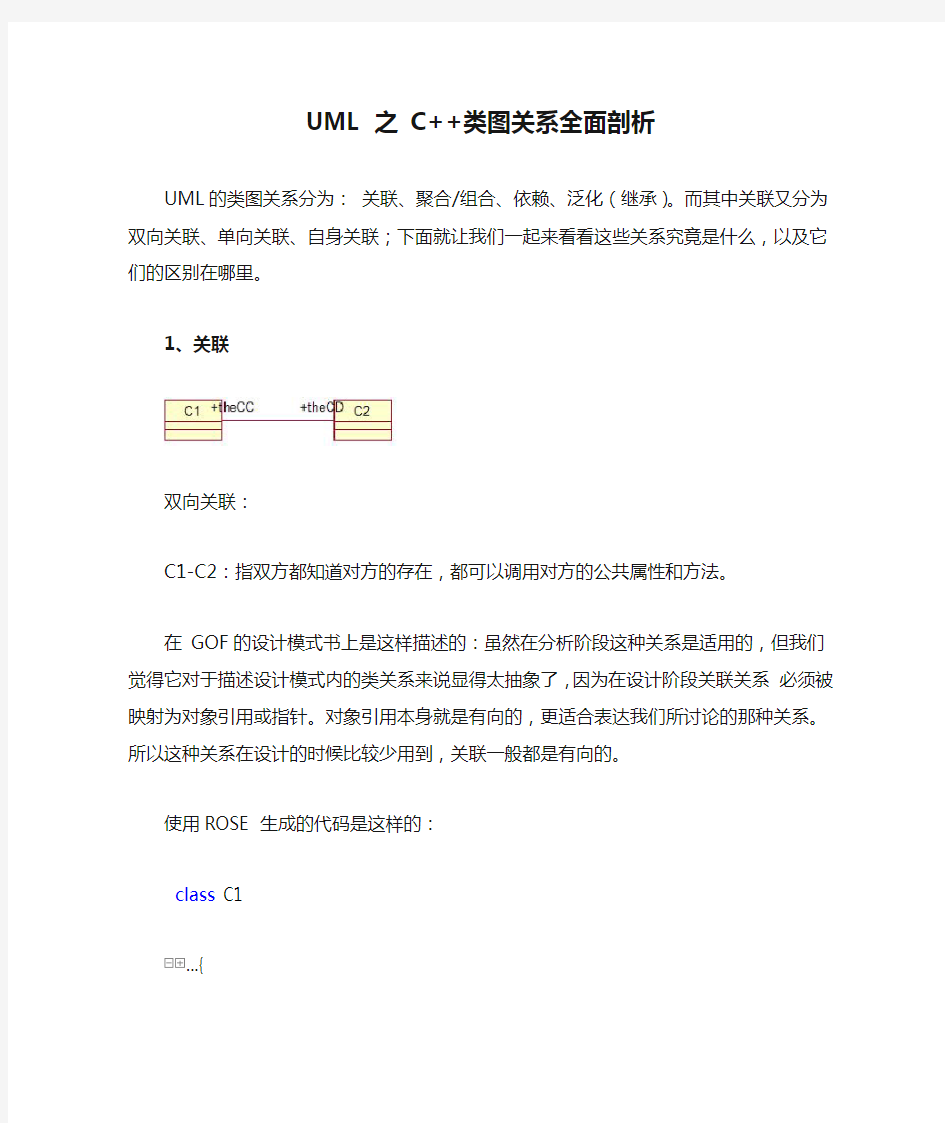 UML 之 C++类图关系全面剖析