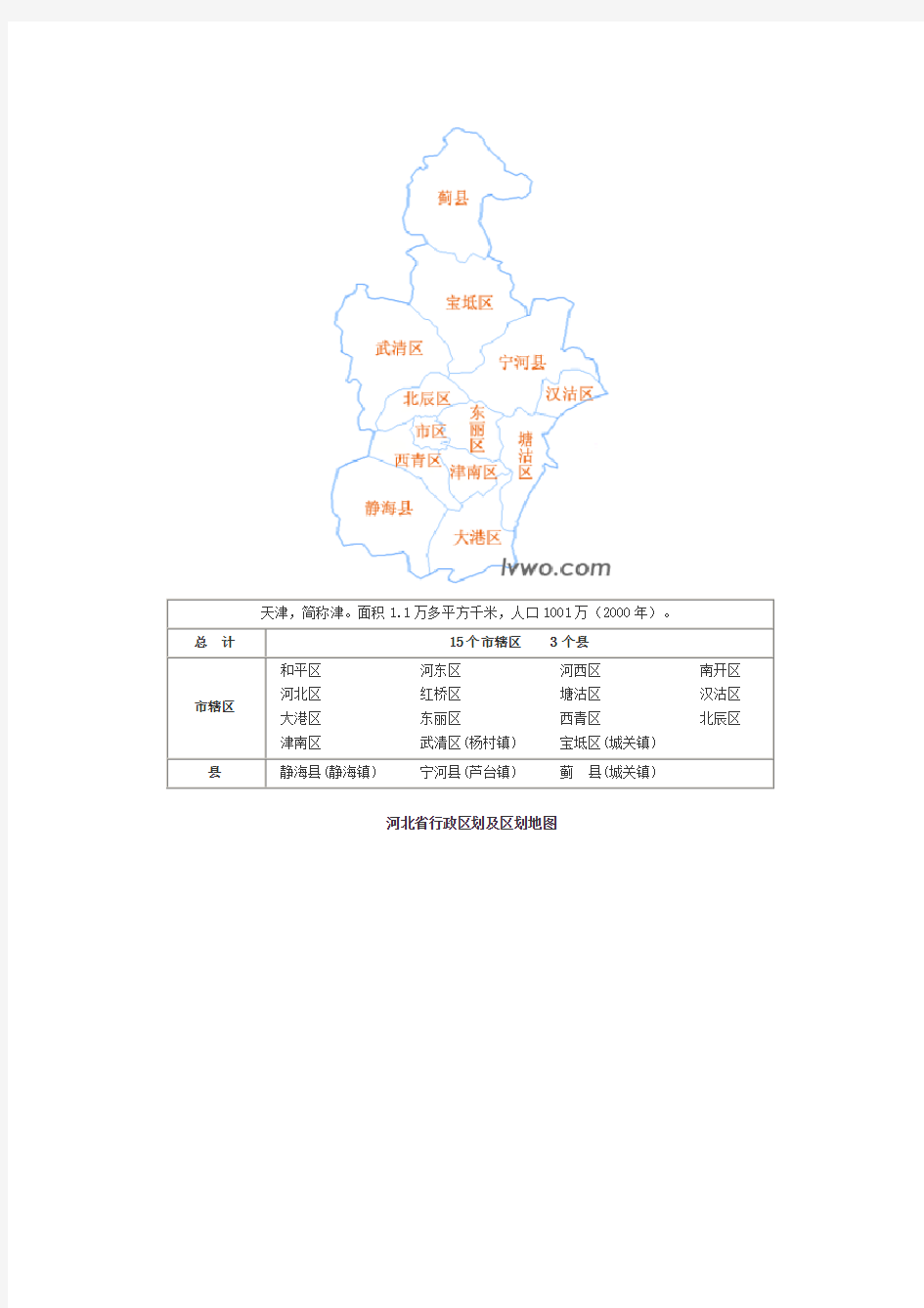 中国分省行政区划及区划地图(图形版)