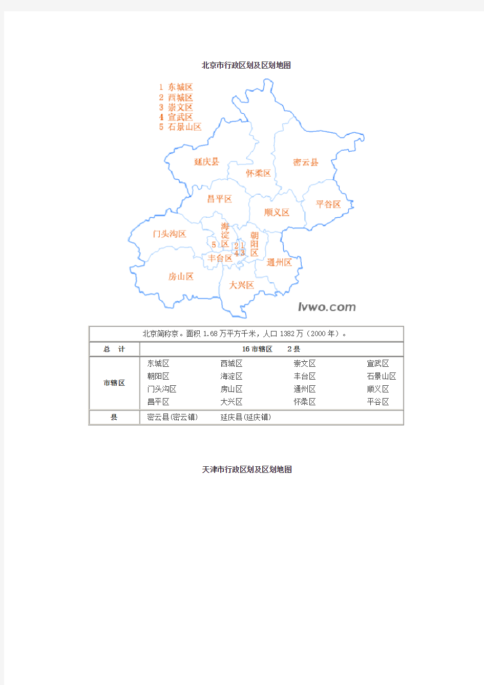 中国分省行政区划及区划地图(图形版)