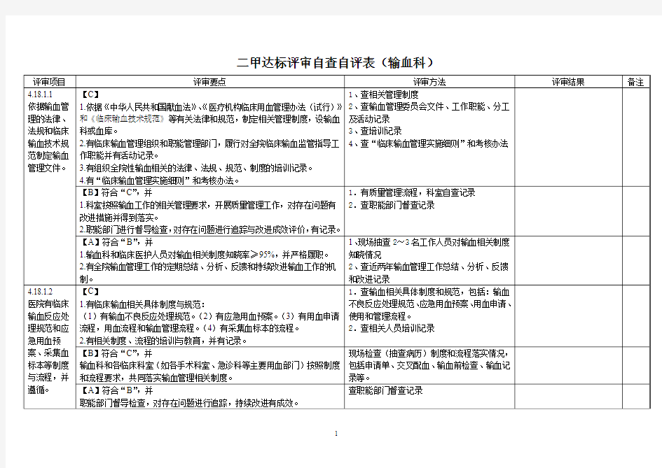 二甲达标评审自查自评表(输血科)