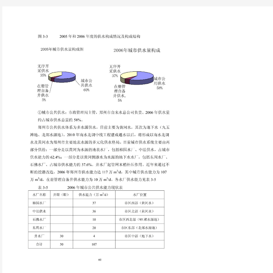 郑州市城市发展规划环境影响报告书(2007-2010)之二