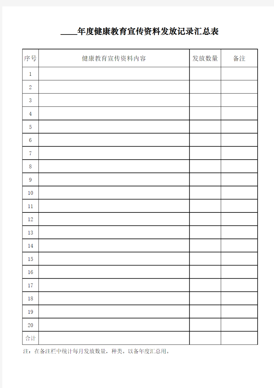 健康教育宣传资料发放记录汇总表