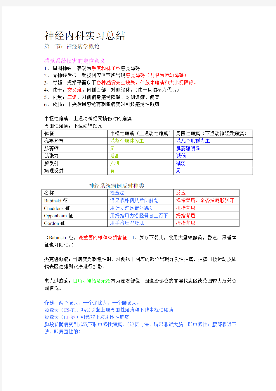 神经内科实习总结